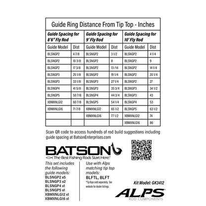 GK3412 — Alps Guide (GK3412)