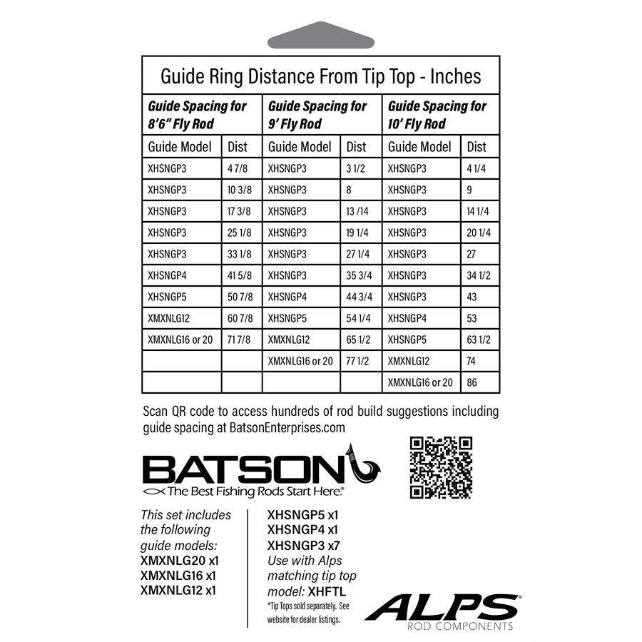 GK3501 — Alps Guide (GK3501)