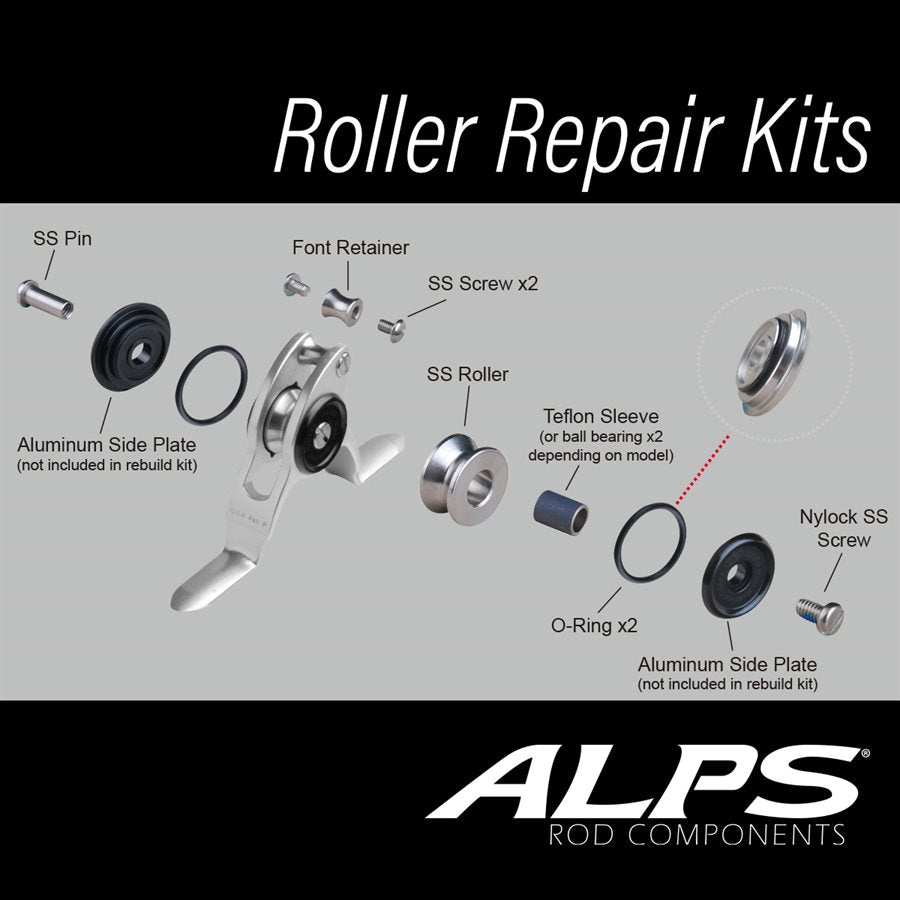 RR-XST22 — Alps Guide (RR-XST22)